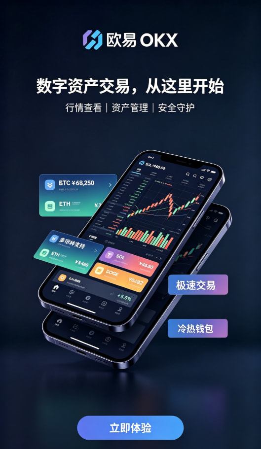 欧交易所app安装资产入金与充值示意