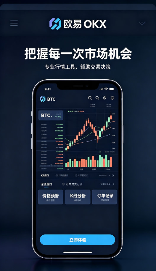 欧交易所app安装行情分析与交易界面